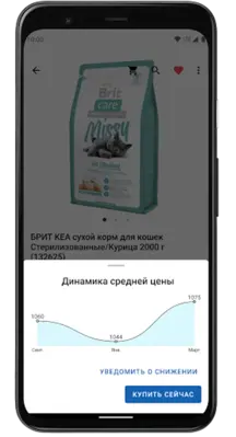 ТБП - товар без переплат android App screenshot 0